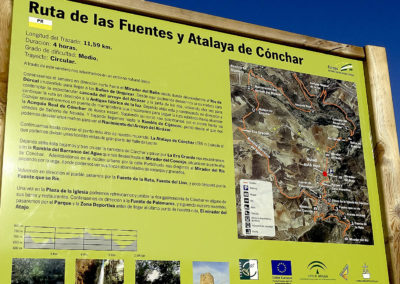 Ruta de las Fuentes.